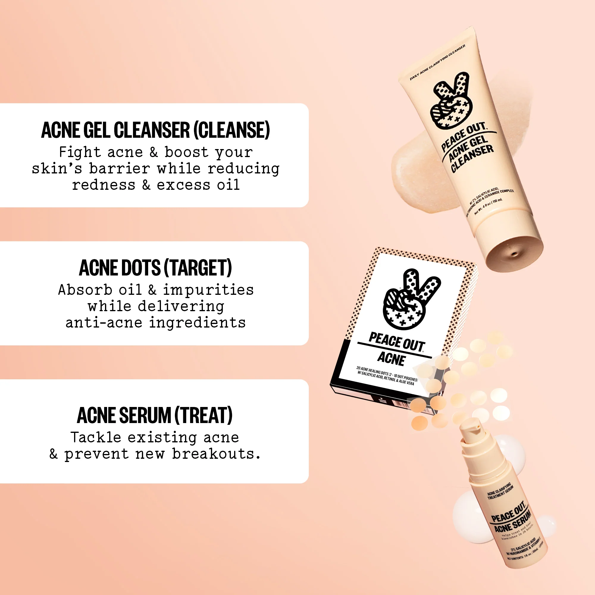 Acne Gel Cleanser (UNI) - Image 12