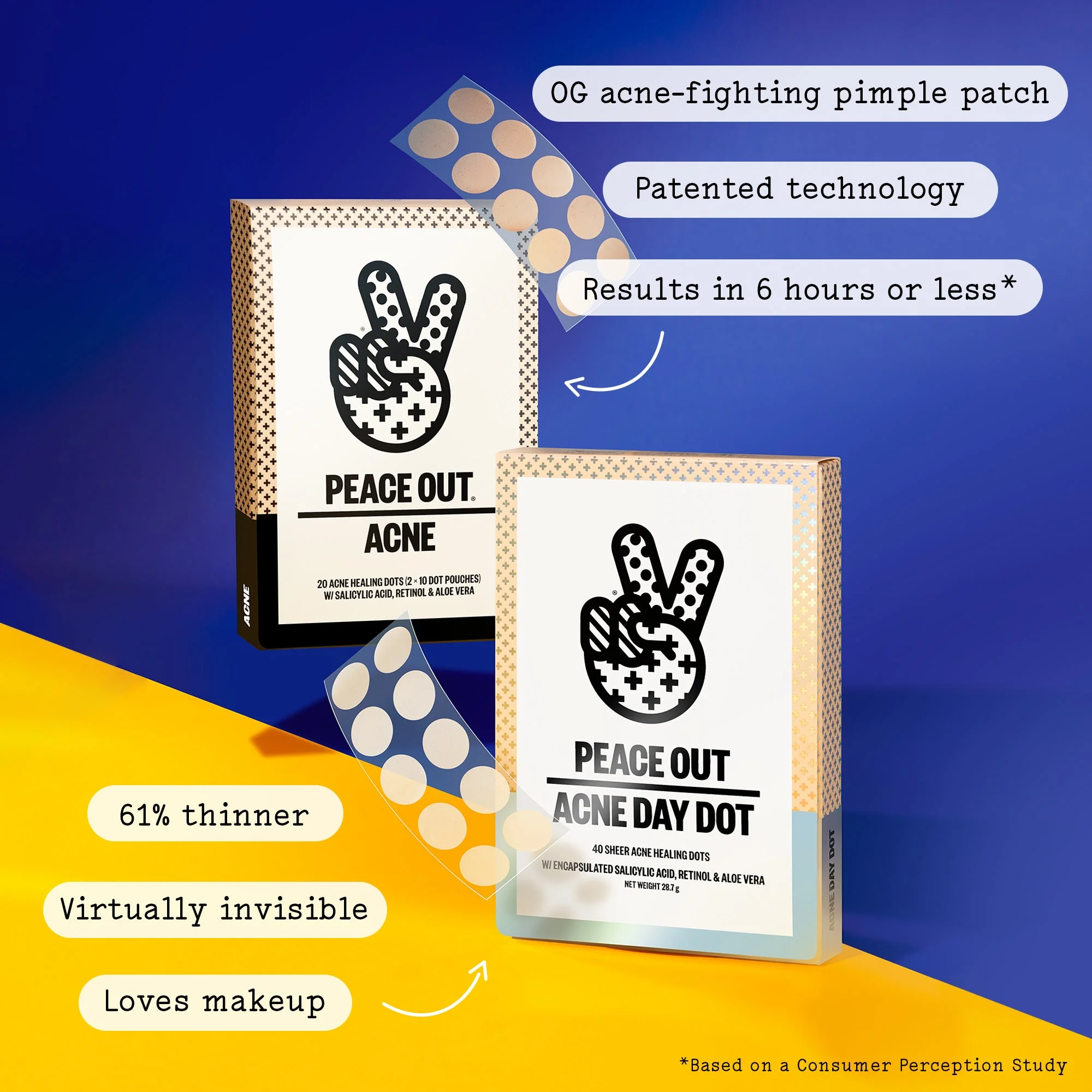 Acne Treatment Dots (CAN) - Image 12