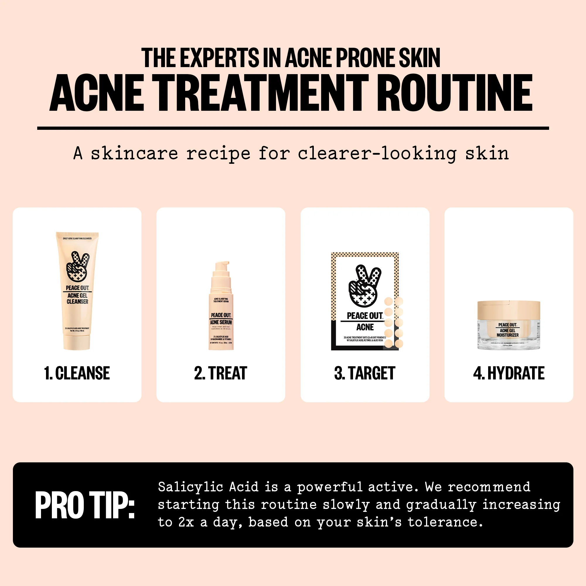 Acne Treatment Dots - Image 10