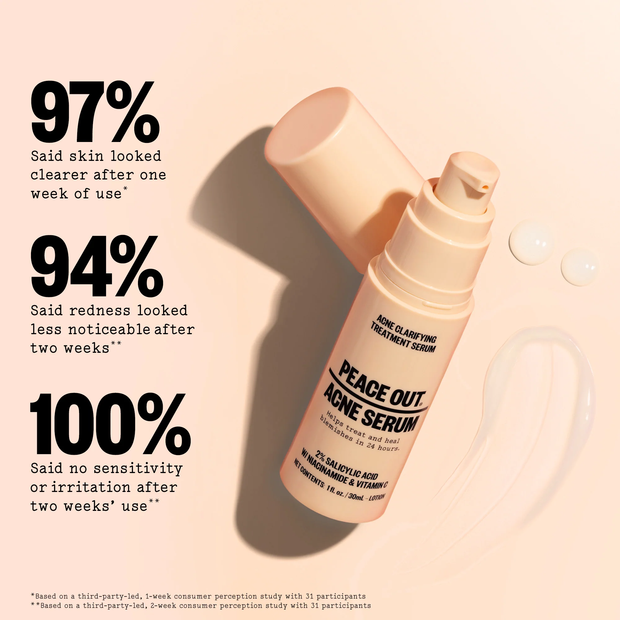 Acne Serum - Image 5